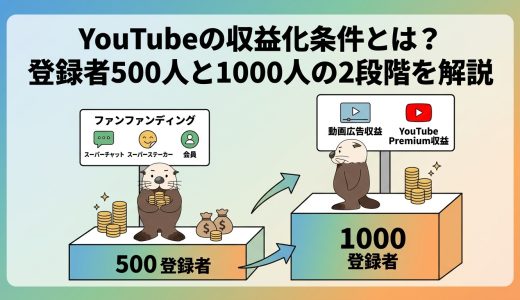 【最新版】youtube収益化条件と最短でクリアする運用術